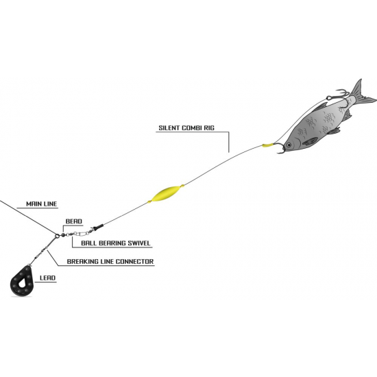 Black Cat Silent Combi Rig 2.00m