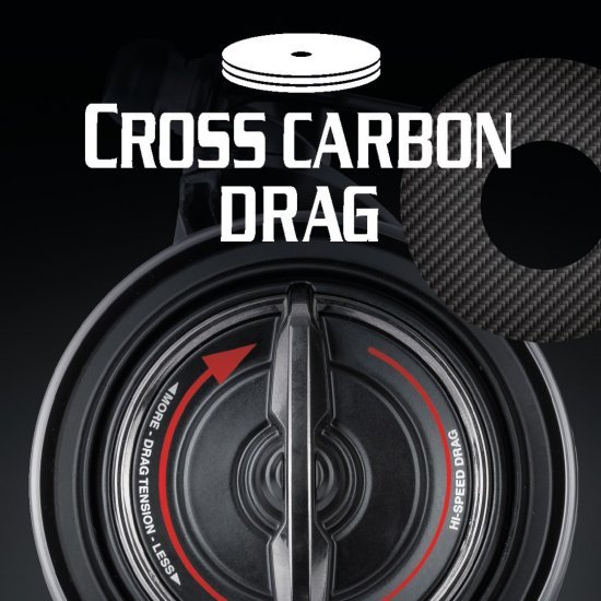Shimano Aero Technium MGS Cross Carbon Friction Discs